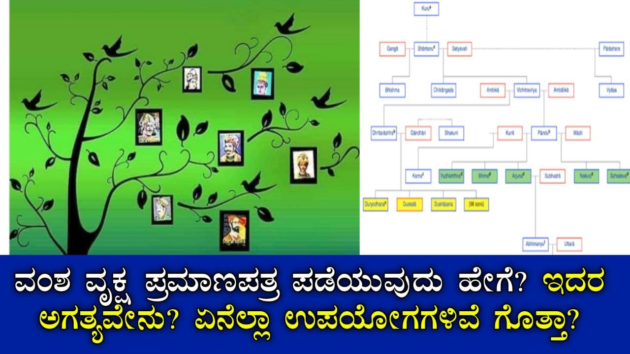 ವಂಶ ವೃಕ್ಷ
